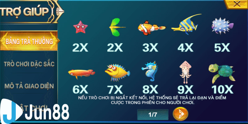 Bảng thưởng đa dạng của Dragon Fishing